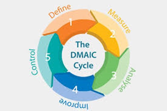 tam-service-blog-2