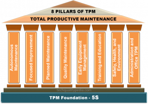 tam-service-blog-3