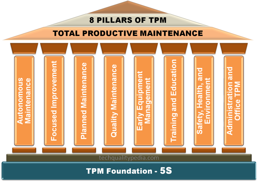 tam-service-blog-3